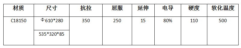 企業(yè)微信截圖_16293624099468.png